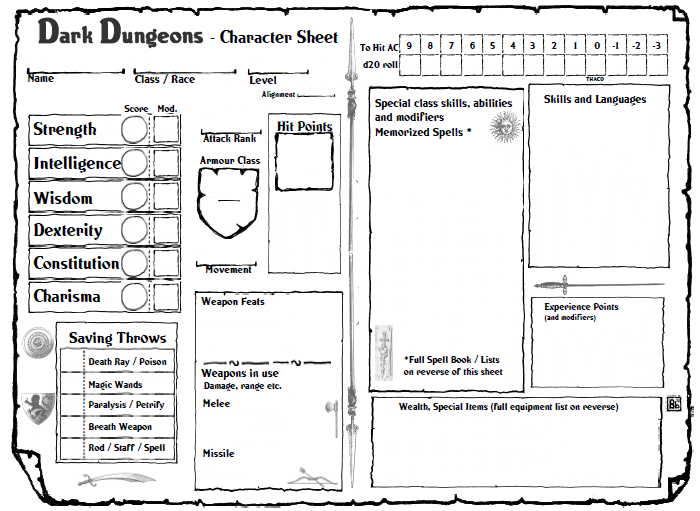 deluxe character sheets with body slots 3.5
